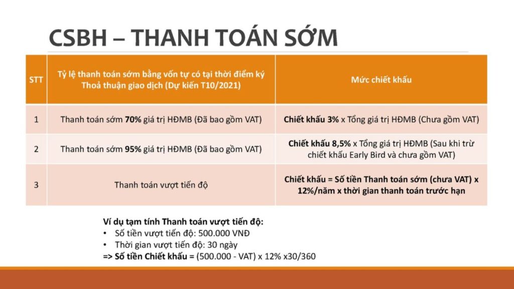 tdtt Caraworld Cam Ranh1