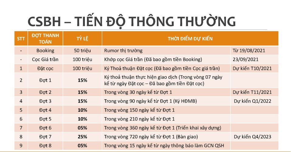 tdtt Caraworld Cam Ranh2